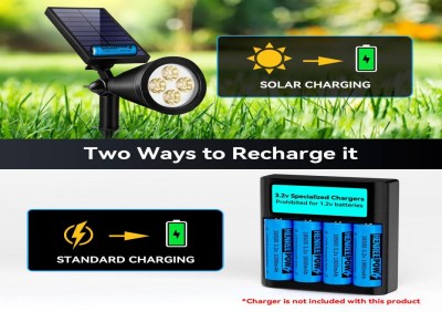 リチウム電池：現代生活のエネルギー源